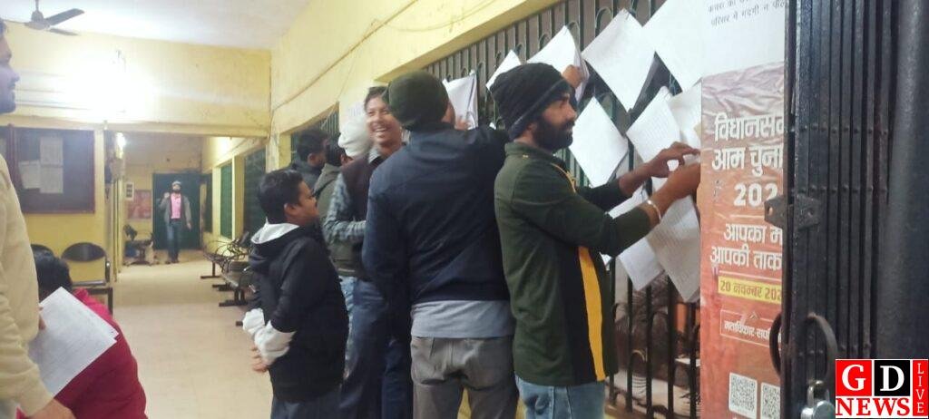 पिछड़े वर्गों के आरक्षण पात्रता की सूची नगर परिषद कार्यालय में चिपकाया गया 7 img 20250110 wa00187898445695611467762