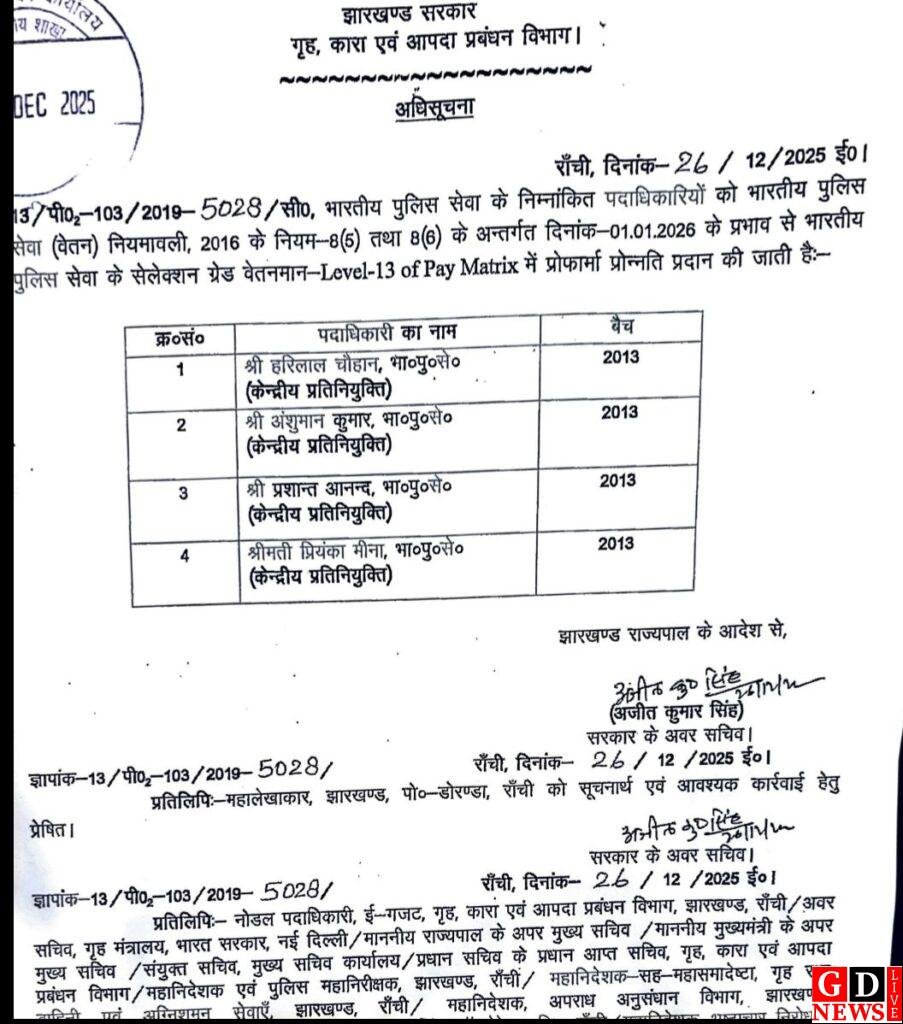 पाकुड़ पुलिस अधीक्षक निधि द्विवेदी को सेलेक्शन ग्रेड में प्रोन्नति, जिले को मिली बड़ी प्रशासनिक उपलब्धि 7 image editor output image 1859618272 17667540610648700490203583122173